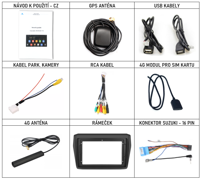 CZ příslušenství pro autorádio Isudar T72 pro Suzuki Swift s carplay a androidauto - evtech.cz